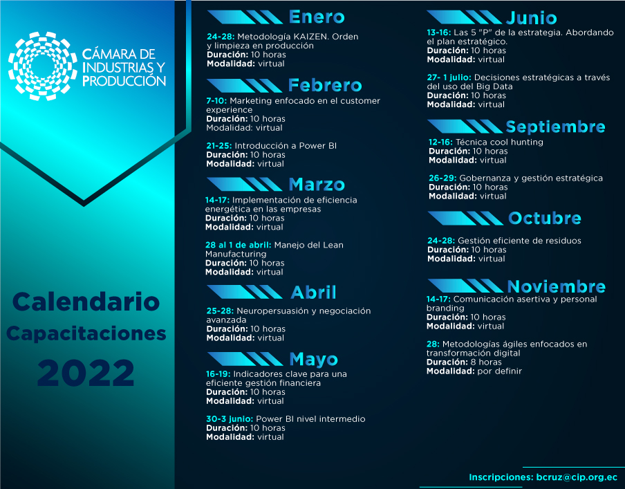 Brochure capacitaciones 2022